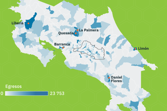Egresos por distrito